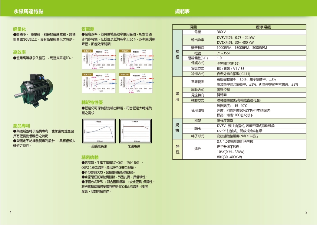 TECO無錫東元電機