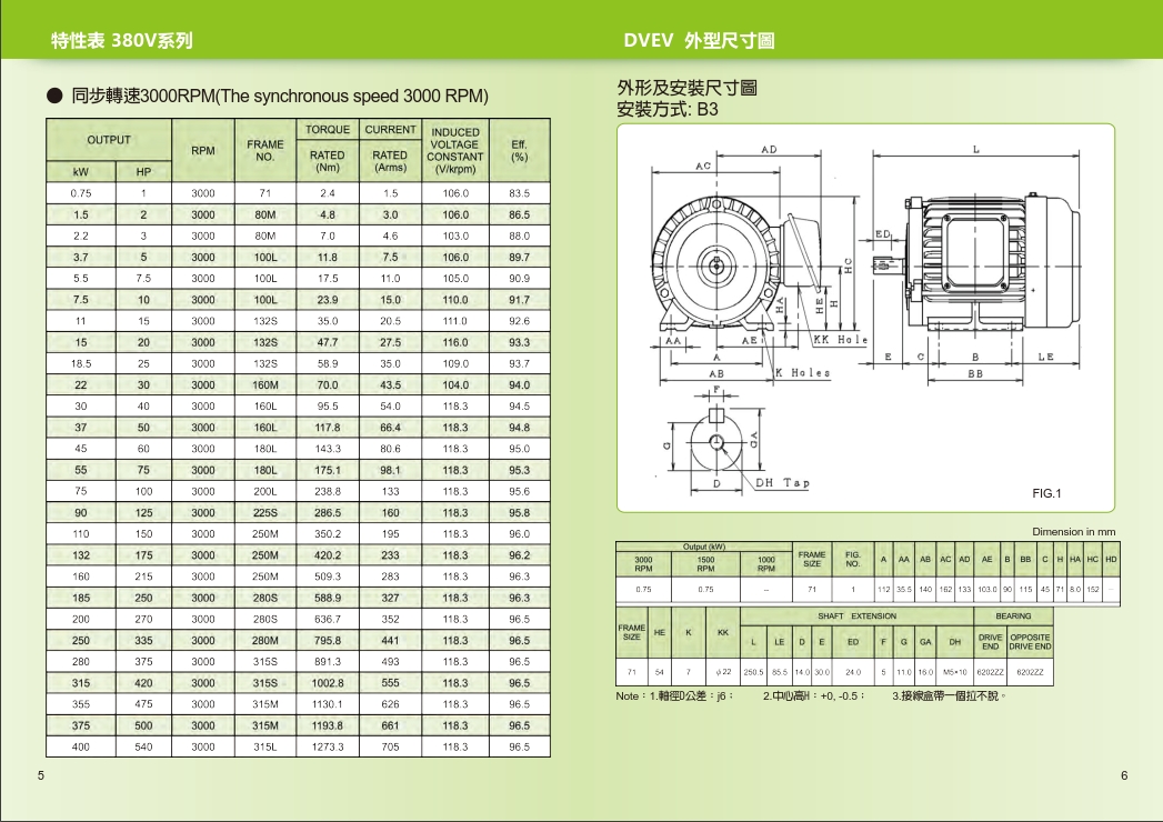 TECO無錫東元電機