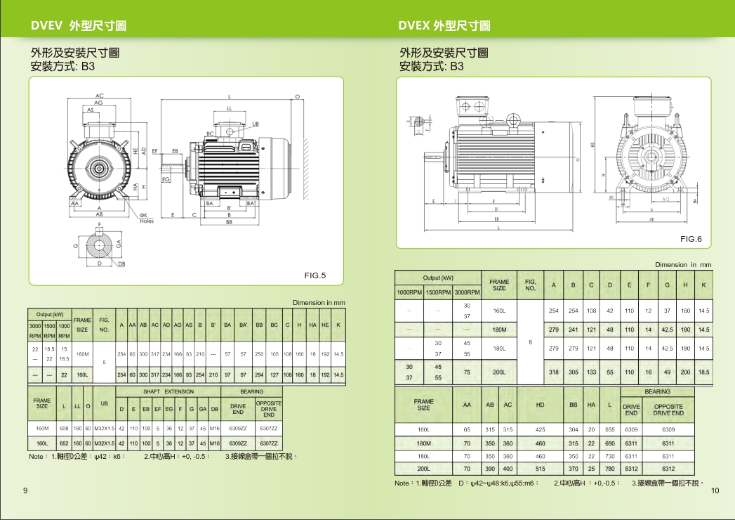 TECO無錫東元電機